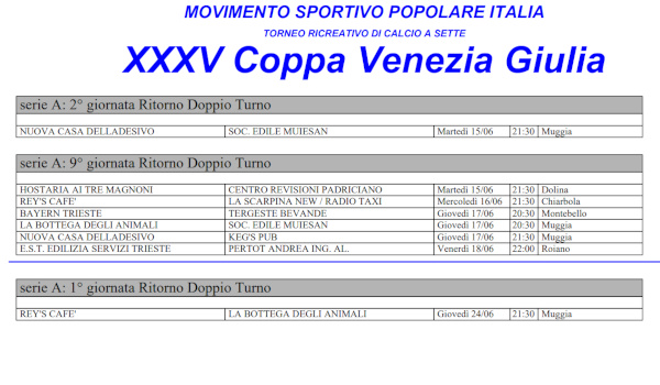 coppa storico